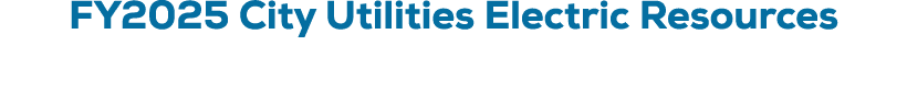 FY2025 City Utilities Electric Resources 
