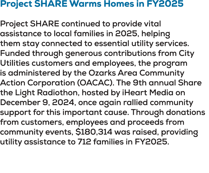 Project SHARE Warms Homes in FY2025 Project SHARE continued to provide vital assistance to local families in 2025, he...