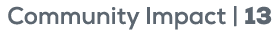 Community Impact | 13