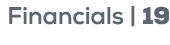 Financials | 19