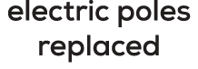 electric poles replaced