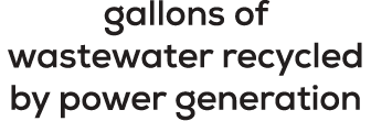 gallons of wastewater recycled by power generation