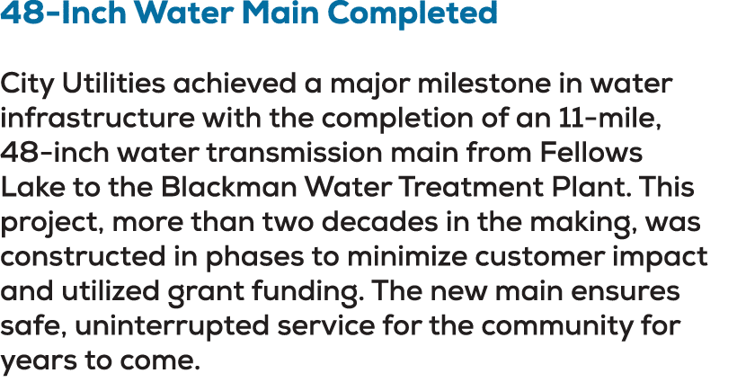 48 Inch Water Main Completed City Utilities achieved a major milestone in water infrastructure with the completion of...
